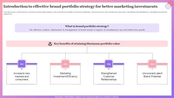 Enabling Brand Portfolio Introduction To Effective Brand Portfolio Strategy For Better Ideas PDF