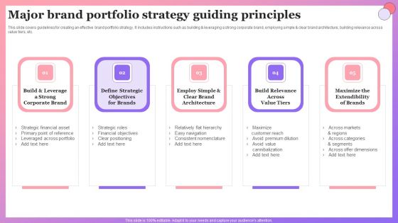Enabling Brand Portfolio Major Brand Portfolio Strategy Guiding Principles Guidelines PDF Enabling Brand Portfolio Major Brand Portfolio Strategy Guiding Principles Guidelines PDF
