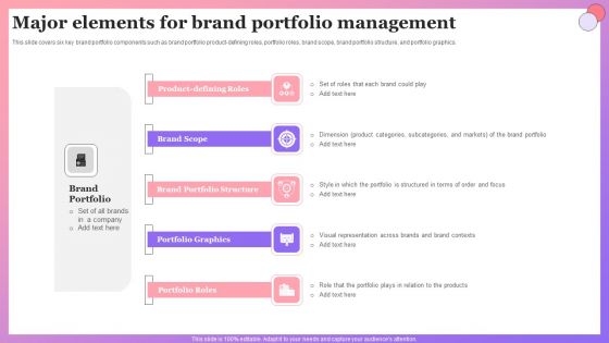 Enabling Brand Portfolio Major Elements For Brand Portfolio Management Brochure PDF Enabling Brand Portfolio Major Elements For Brand Portfolio Management Brochure PDF
