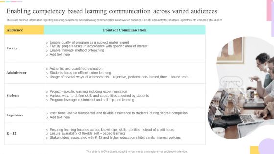 Enabling Competency Based Learning Communication Across Varied Audiences Infographics PDF