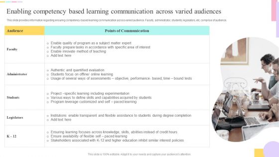 Enabling Competency Based Learning Communication Across Varied Audiences Infographics PDF Enabling Competency Based Learning Communication Across Varied Audiences Infographics PDF