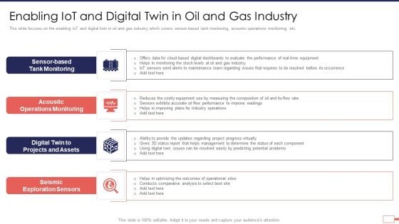 Enabling Iot And Digital Twin In Oil And Gas Industry Professional PDF