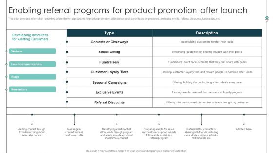 Enabling Referral Programs For Product Promotion Product Release Commencement Diagrams PDF