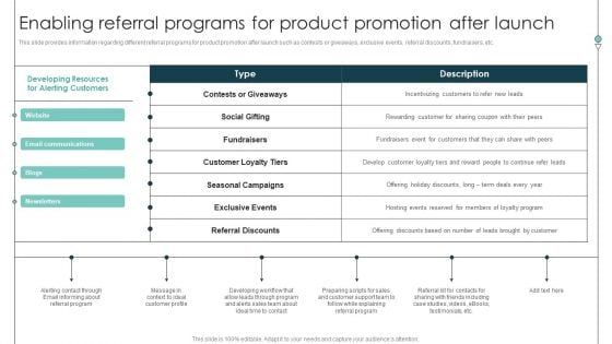 Enabling Referral Programs For Product Promotion Product Release Commencement Diagrams PDF Enabling Referral Programs For Product Promotion Product Release Commencement Diagrams PDF