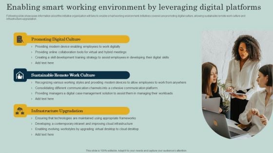 Enabling Smart Working Environment By Leveraging Digital Platforms Ppt Ideas Infographic Template PDF