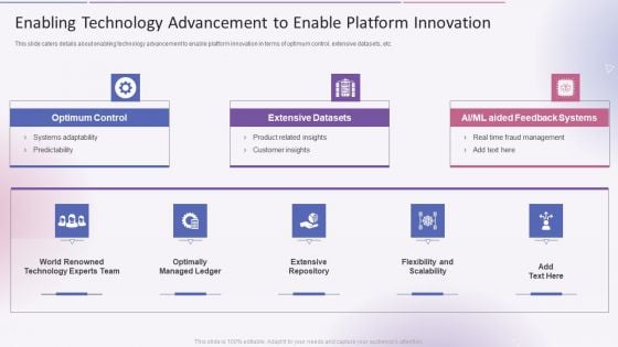 Enabling Technology Advancement To Enable Platform Innovation Template PDF