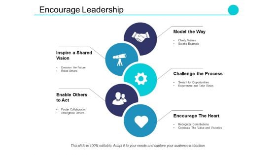 Encourage Leadership Ppt PowerPoint Presentation Summary Designs