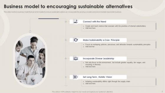Encouraging Sustainable Alternatives Ppt PowerPoint Presentation Complete With Slides