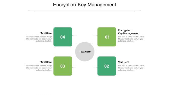 Encryption Key Management Ppt PowerPoint Presentation Icon Format Ideas Cpb Pdf