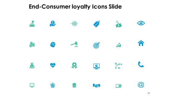 End Consumer Loyalty Ppt PowerPoint Presentation Complete Deck With Slides