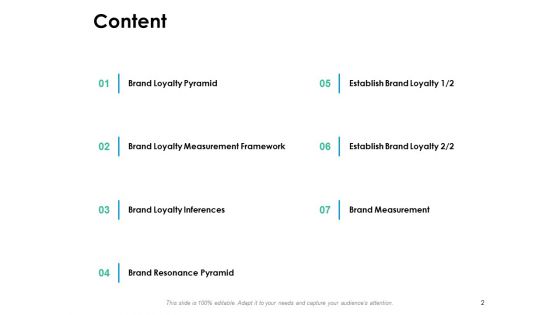 End Consumer Loyalty Ppt PowerPoint Presentation Complete Deck With Slides