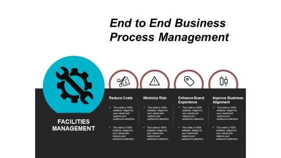 End To End Business Process Management Ppt Powerpoint Presentation Summary Visual Aids