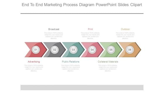 End To End Marketing Process Diagram Powerpoint Slides Clipart End To End Marketing Process Diagram Powerpoint Slides Clipart
