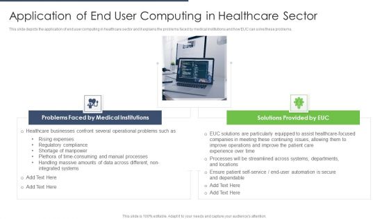 End User Computing Application Of End User Computing In Healthcare Sector Structure PDF