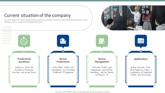 End User Computing Current Situation Of The Company Ppt PowerPoint Presentation File Show PDF