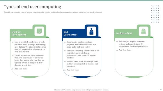 End User Computing Ppt PowerPoint Presentation Complete With Slides Slide15