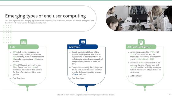 End User Computing Ppt PowerPoint Presentation Complete With Slides Slide16