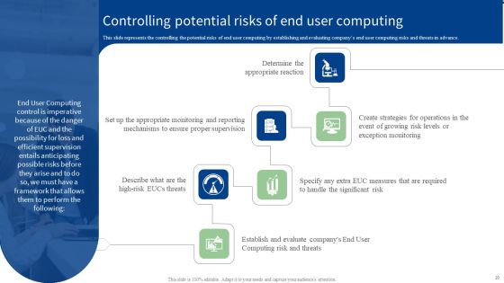 End User Computing Ppt PowerPoint Presentation Complete With Slides Slide20