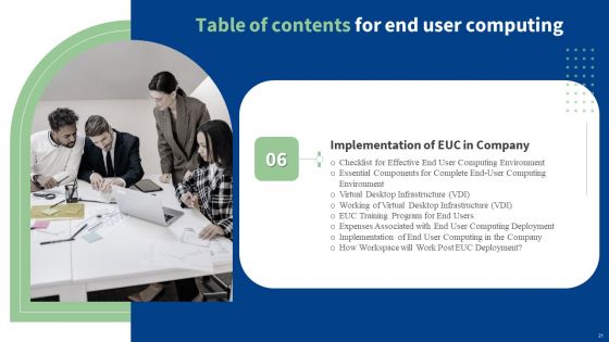 End User Computing Ppt PowerPoint Presentation Complete With Slides
