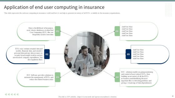 End User Computing Ppt PowerPoint Presentation Complete With Slides Slide36
