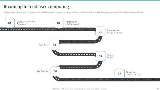 End User Computing Ppt PowerPoint Presentation Complete With Slides Slide45