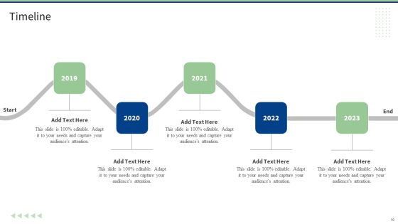 End User Computing Ppt PowerPoint Presentation Complete With Slides Slide60