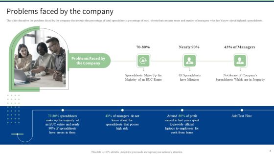 End User Computing Ppt PowerPoint Presentation Complete With Slides Slide06