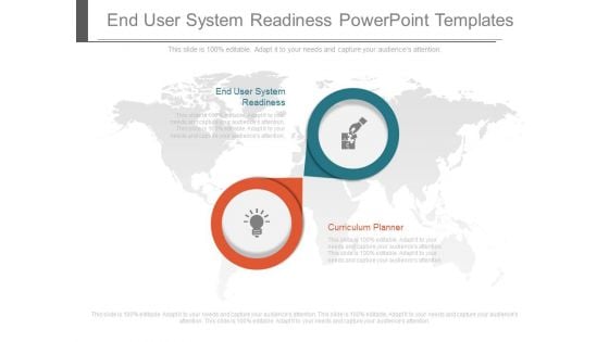 End User System Readiness Powerpoint Templates