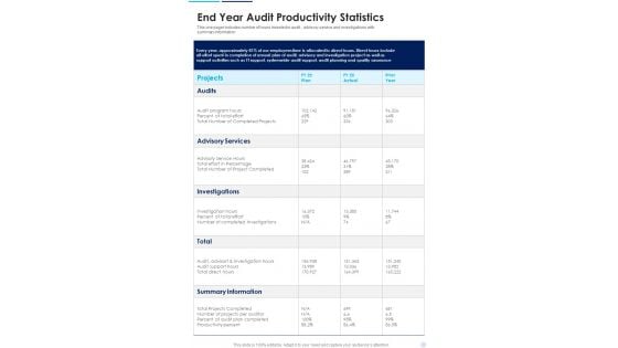 End Year Audit Productivity Statistics Template 170 One Pager Documents End Year Audit Productivity Statistics Template 170 One Pager Documents