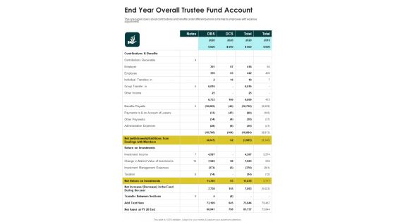 End Year Overall Trustee Fund Account One Pager Documents End Year Overall Trustee Fund Account One Pager Documents