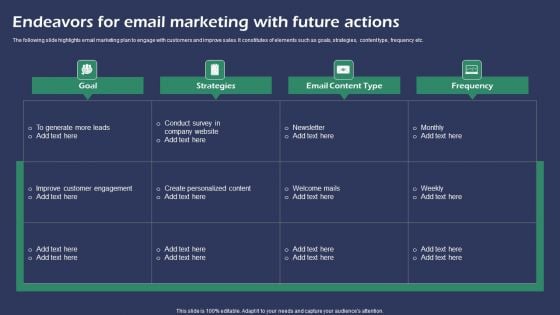 Endeavors For Email Marketing With Future Actions Ideas PDF