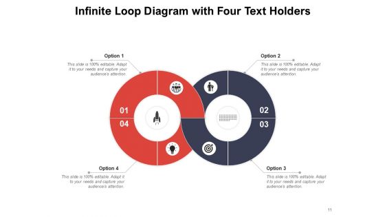 Endless Loop Infographic Arrow Circular Projects Execution Ppt PowerPoint Presentation Complete Deck