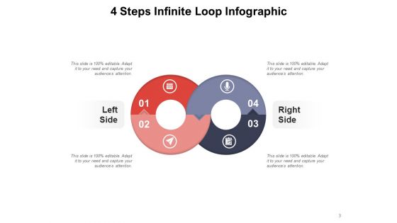 Endless Loop Infographic Arrow Circular Projects Execution Ppt PowerPoint Presentation Complete Deck