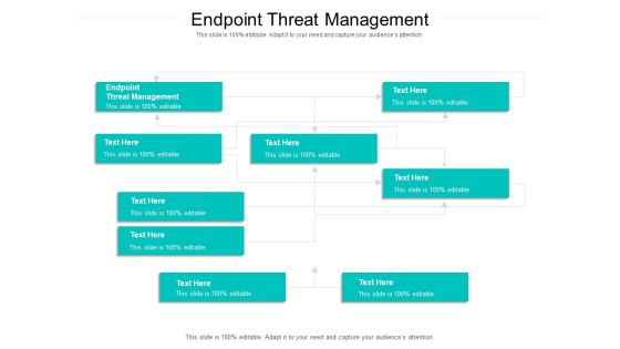 Endpoint Threat Management Ppt PowerPoint Presentation Outline Templates Cpb Pdf