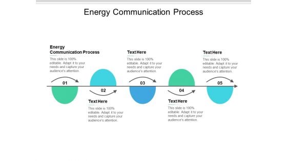 Energy Communication Process Ppt PowerPoint Presentation Model Smartart Cpb