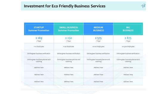 Energy Efficient Corporate Investment For Eco Friendly Business Services Ppt Gallery Slides PDF