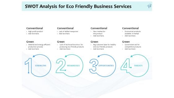 Energy Efficient Corporate Swot Analysis For Eco Friendly Business Services Elements PDF