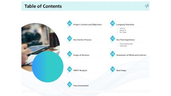 Energy Efficient Corporate Table Of Contents Ppt Ideas Objects PDF