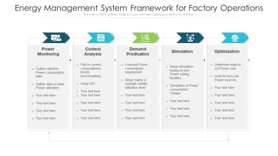 Energy Management System Framework For Factory Operations Ppt Professional Backgrounds PDF