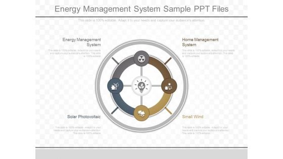 Energy Management System Sample Ppt Files