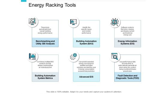 Energy Racking Tools Ppt PowerPoint Presentation Icon Graphics Design