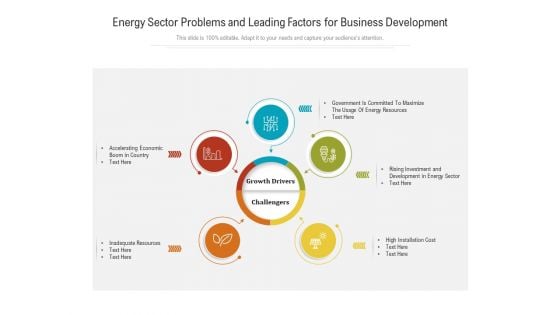 Energy Sector Problems And Leading Factors For Business Development Ppt PowerPoint Presentation Outline Portrait PDF Energy Sector Problems And Leading Factors For Business Development Ppt PowerPoint Presentation Outline Portrait PDF