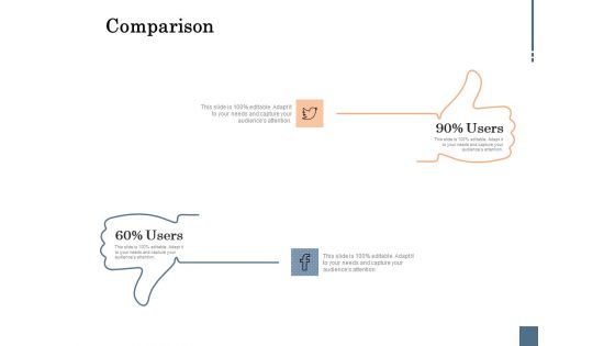 Energy Tracking Device Comparison Ppt PowerPoint Presentation File Graphic Images PDF