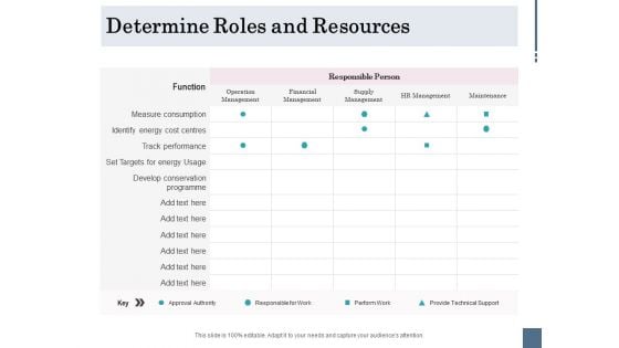 Energy Tracking Device Determine Roles And Resources Ppt PowerPoint Presentation Summary Slide Download PDF Energy Tracking Device Determine Roles And Resources Ppt PowerPoint Presentation Summary Slide Download PDF