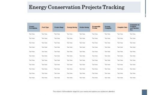 Energy Tracking Device Energy Conservation Projects Tracking Ppt PowerPoint Presentation Slides Graphic Tips PDF