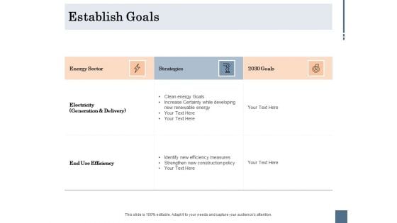 Energy Tracking Device Establish Goals Ppt PowerPoint Presentation Summary Portfolio PDF
