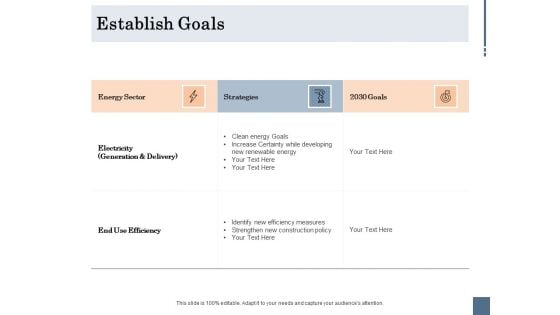 Energy Tracking Device Establish Goals Ppt PowerPoint Presentation Summary Portfolio PDF Energy Tracking Device Establish Goals Ppt PowerPoint Presentation Summary Portfolio PDF