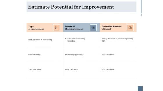 Energy Tracking Device Estimate Potential For Improvement Ppt PowerPoint Presentation Professional Layout PDF Energy Tracking Device Estimate Potential For Improvement Ppt PowerPoint Presentation Professional Layout PDF