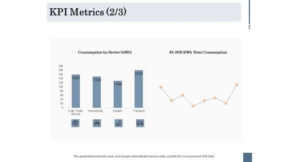 Energy Tracking Device KPI Metrics Consumption Ppt PowerPoint Presentation Icon Show PDF