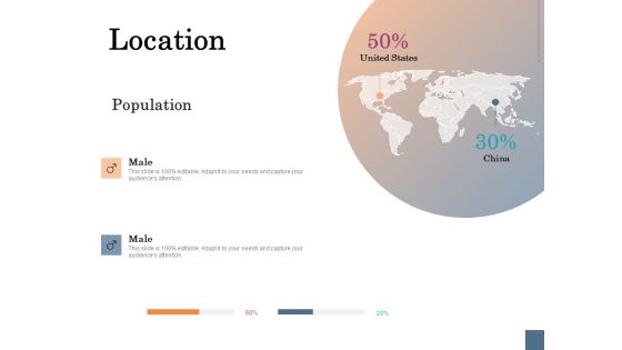 Energy Tracking Device Location Ppt PowerPoint Presentation Inspiration Mockup PDF